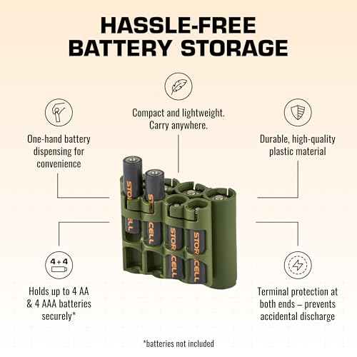 Storacell AA + AAA Combo Battery Storage Caddy and Dispenser (Pack of 2), Military Green, Holds 4 AA + 4 AAA Batteries (Not Included), Durable & Compact, The Original Battery Caddy, Made in USA - Image 5