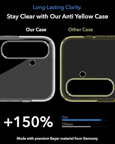 Image of Jkobi Lifetime Anti-Yellow MagSafe Compatible Clear Back Case Cover for Samsung Galaxy S25 (Sleek Hard Crystal | Shockproof and Camera Protection)