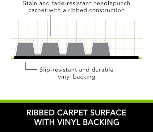 Apache Mills Apache Rib 3' x 5' Onyx Commercial Entrance Mat – Indoor Heavy Duty-Traffic Floor Rug with Dirt-Trapping Ribbed Surface, Stain & Fade Resistant, Slip-Resistant Vinyl Backing