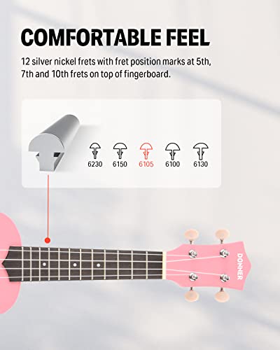 Image of Donner Soprano Ukulele for Beginners 21 Inch Ukelele Starter Bundle Kit with Free Online Lessons Bag Strap String Tuner Picks Cloth Ukalalee Yukalalee (Pink)