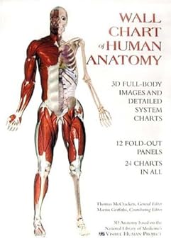 Hardcover Wall Chart of Human Anatomy Book
