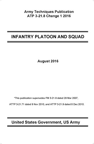 Army Techniques Publication ATP 3-21.8 INFANTRY PLATOON AND SQUAD Change 1 August 2016