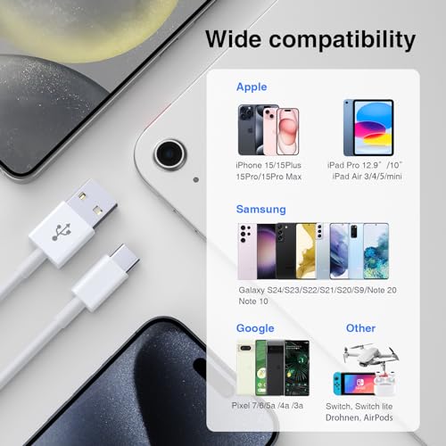 USB C Charger Cable 6FT/1.8M USB to USB C Fast Charging 3.1A Type C Charging Cable for iPhone 16/15 Pro, Samsung Galaxy S24/S23/S22, Huawei, Google Pixel, iPad, Switch, PS5 - White - Image 5