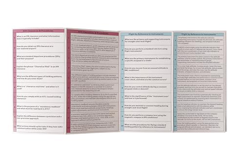 Guía de Examen Oral para Piloto Privado Instrumental miniatura 6