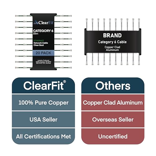 Cable Ethernet Cat6 Patch 10ft Pack 10 ClearFit miniatura 2