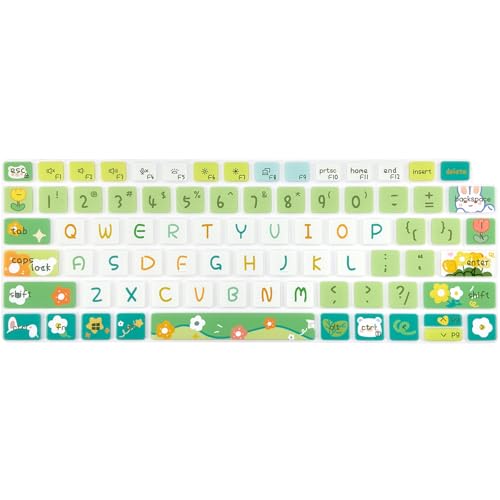 Protector de Teclado Silicone para Dell Latitude miniatura 1