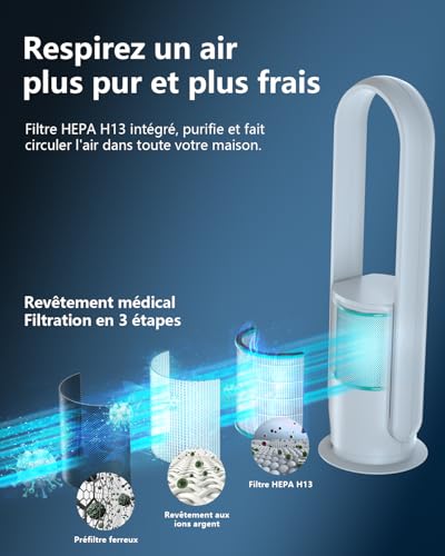Purificateur d'air ULTTY CR022D ventilateur blanc pour une chambre fraîche et saine - 4