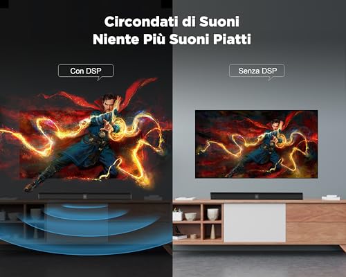 GarageRock Sound Bar per TV, Soundbar TV 2 in 1 divisibile con regolazione automatica del volume, altoparlanti TV stereo con 3 modalità EQ, Bluetooth 5.3, ARC/Opt/AUX, Soundbar per TV/proiettori, 1pcs - Immagine 4