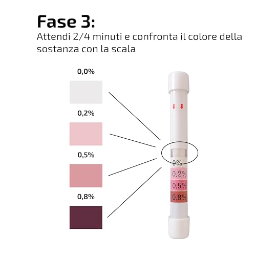 6X Alcol Test Monouso A Soffio | Etilometro Rapido E Preciso | Rilevazione Immediata Della Presenza Di Alcol | Facile Da Usare | Risultati Affidabili E Certificate Accuracy 98% - 4