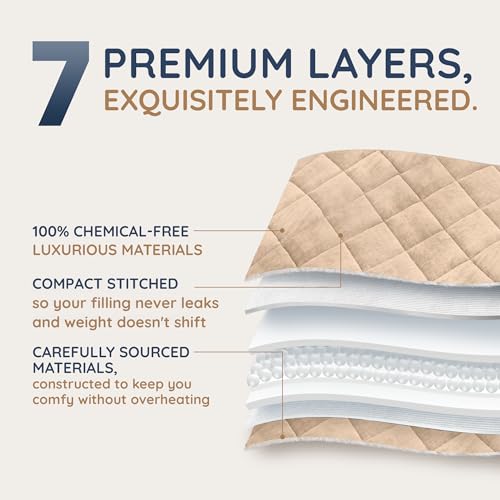 Cobertor pesado sherpa King Size 13,6 kg (bege) - tecido de lã super macio e sherpa de pelúcia, cobe