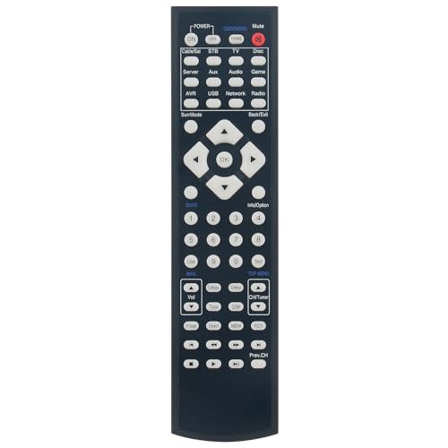 Replacement Reciever Remote Commander Compatible for Harman Kardon Stereo