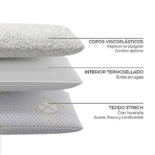 Miniatura 5 de Don Descanso Pack 2 Almohadas Viscoelástica De Copos 70cm, Firmeza Media, Ergonómicas, Adaptables A Cabeza Y Cuello, Transpirables, Tejido Strech. Fabricadas En España. Ideal Para Dormir De Lado