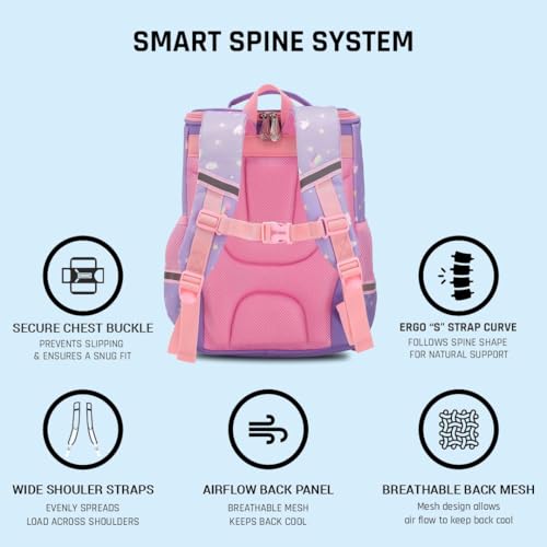 Image of Elios Mermaid School Backpack for Girls Age 6 to 10 | 6-Point Spinal Care Design | Smart Spine System | Water Resistant, Reflective Safety Strips, Lightweight Ergonomic Bag for Class 2 to 5