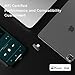 Questyle QCC Dongle Pro [MFi Certified] USB-C Bluetooth Audio Adapter with LDAC,aptX Lossless&aptX-Adaptive,Low Latency Bluetooth 5.4 Dongle for PS5,Wireless Lossless Transmitter for PC/Headphones