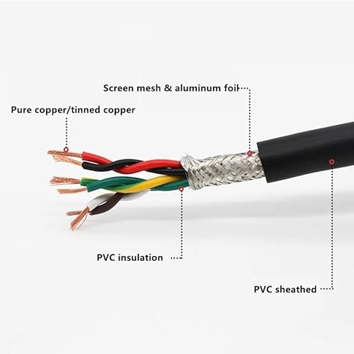 EWAIDI Twisted Pair Shielded Cable 2 4 6 8 10 12 core 20 22 18 26 24awg 5 M PVC Pure Copper core Communication Signal Soft Control Cable(5 Meters Price,4 CORES_20 AWG 0.5MM) alternate view