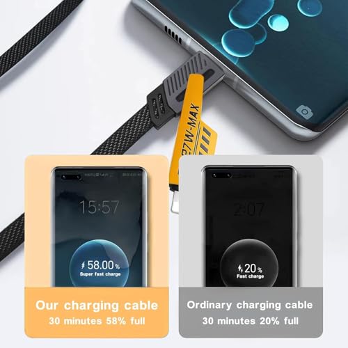 Image of NISHTECH 4 in 1 Charging Cable Fast Charging 65W, USB C Cable 4-in-1 USB Multi Charging Cable| Supporting Thunderbolt Port,Type C Lightning,Type A For All iPhones Android Tablets & Laptop (Yellow)