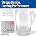 Carlisle FoodService Products Versapour Clear Pitcher Tall Pitcher for Restaurants, Catering, Kitchens, Plastic, 60 Ounces, Clear