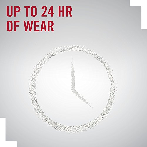 Rimmel Scandaleyes Shadow Stick, Witness White, 0.11 Fl Oz (Pack Of 1) #TOP5