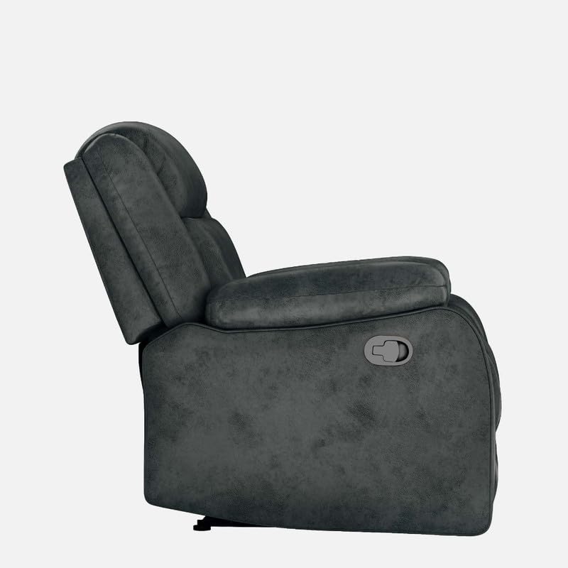 Product Variant View