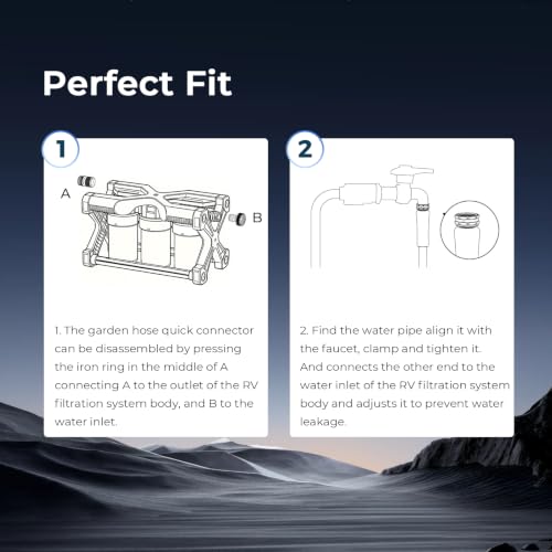 Image of GLACIER FRESH Replacement for Technology RV Water Filtration System, 0.2 Micron Camper Water Filter with Compact 5 Inch Filter, 3-Stage Premium RV Water Filtration System for RVs, Campers and Boats