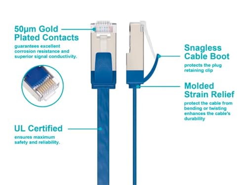Cable Ethernet Monoprice Cat6A plano 0.5ft azul miniatura 3