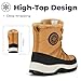Imagen de Mishansha Botas Mujer Invierno Botines Nieve Antideslizante Zapatos Calentitas Outdoor