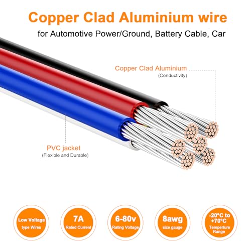 VIABRICO 8 Gauge Wire, for Automotive Power/Ground, Battery Cable, Car Audio, RV, Amp, CCA, Automotive Wire, Amp Kit, Battery Cables, Wiring Kit, (30 feet Each- Black/Red) - Image 3