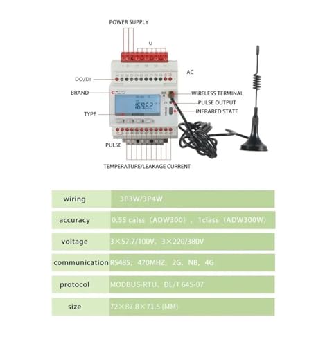 Medidor de energía trifásico ADW300 con conexión WiFi para control eléctrico eficiente 5