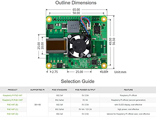 Waveshare BC-OFFICIAL POE+ HAT FOR RPI-C 2021 New Version) Official Raspberry Pi Poe+ Hat thumb #6