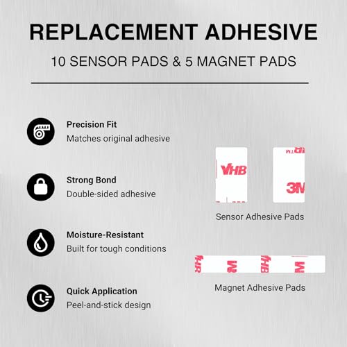 Image of Replacement Adhesive for TP-Link Tapo Mini Sensors and Magnets - Strong Double-Sided Tape for Easy Installation (5 Sets)