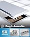 Sunco 2x4 LED Flat Panel Light Drop Ceiling Office Shop Commercial Warehouse Fixture, 6500 Lumens, Selectable Features, 30W/40W/50W, 4000K/5000K/6000K, Dimmable (0-10V), Dustproof ETL 2 Pack.