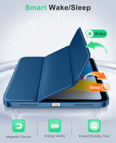 MoKo Hülle für iPad (A16) 11./10. Generation (2025/2022), Grau Blau – Ansicht 5