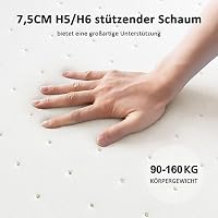 BedStory Topper 180x200cm H5/H6 aus 7,5cm Höhe stüzender Kaltschaumkern | atmungsaktiver 3D-Netz Bezug, bequemer Matratzentopper für Boxspringbett und unbequeme Betten Schlafsofa – Ansicht 3