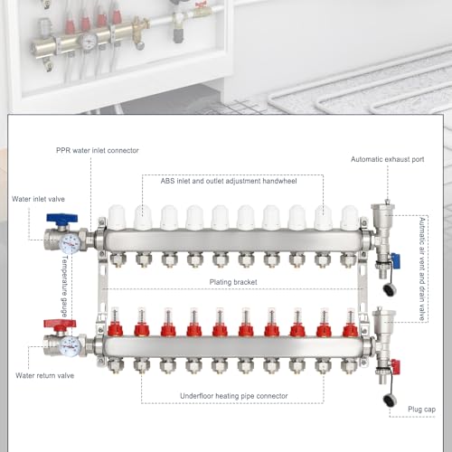 Image of Dollate 10 Loop Radiant Floor Heating Manifold, Stainless Steel, 10 Branch, Adapter, 1 inch NPT