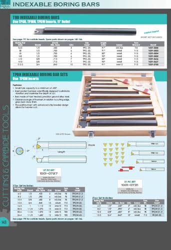 Hhip 1001-0785 Round Shank Indexable Boring Bar thumb #4