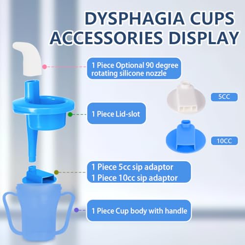 Image of Dysphagia Regulating Drinking Cup, Prevent Choking for Dysphagia /Dementia /Elderly,Dispenses 5cc or 10cc of Liquid Each time,Spill-Proof
