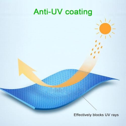 Paneles de FRP corrugado con protección UV que evitan el calor en techos translúcidos 5