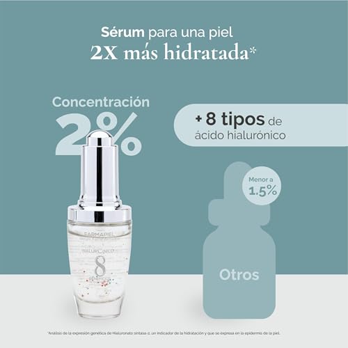 Proteínas, Imagen adicional