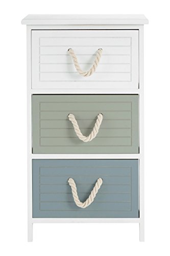 Preisvergleich Produktbild Premier Interiors Schubladenschrank Maine naturweiß / blau / Taupe