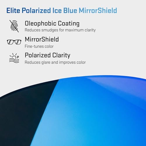 Image of Revant Replacement Lenses for Oakley M Frame Sunglasses