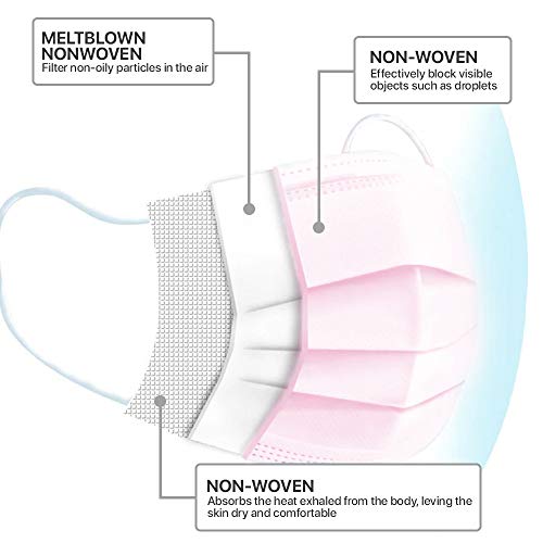 50 Pcs Disposable Face Cover 3-Ply Filter Non Medical Breathable Earloop Masks (Pink) #TOP1