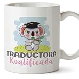 MUGFFINS