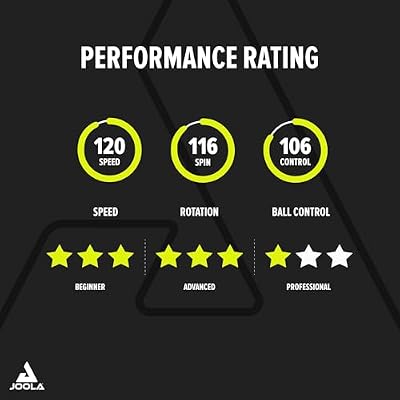 JOOLA Carbon X Pro Performance Ping Pong Paddle - Ergonomic Grip Handle & Pro Friction Technology - ITTF Approved - Ping Pong Racket for Advanced Control & Speed - Table Tennis Racket - Red