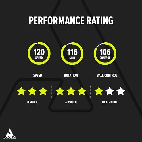 Image of JOOLA Carbon X Pro Performance Ping Pong Paddle - Ergonomic Grip Handle & Pro Friction Technology - ITTF Approved - Ping Pong Racket for Advanced Control & Speed - Table Tennis Racket - Red