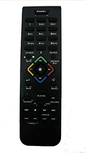 Image of LipiWorld LCD TV Universal Remote Control (Compatible for Onida Tv Remote) Compatible for Onida I.Play Remote