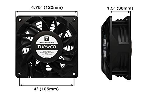 Network Cabinet Fan (Dual 2pc Kit) Server Rack Cooling (Rackmount Muffin Fans Pair 120mm 4in) 110V Cable (Extra Strong) Dual Ball for Side or Top Mount (Computer Equipment Ventilation) Tupavco TP1510