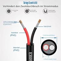 Matugajp 14awg 2×2,0mm² Elektrischer Kabel 2 adrig Verlängerungskabel 2M – Ansicht 4