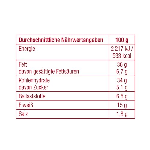 LORENZ | NicNac’s XL Fun Original | 16 x 170g | vegetarisch