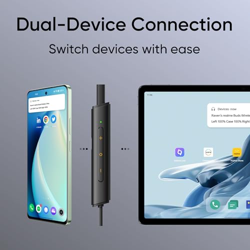 Product Variant View
