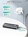Portable Charger, 30000mAh QC4.0 PD3.0 30W USB C Fast Charging, Power Bank with 3W Flashlight and Led Display, External Battery Pack Travel Essentials for iPhone 17 16, Galaxy, LG, Tablet, and More